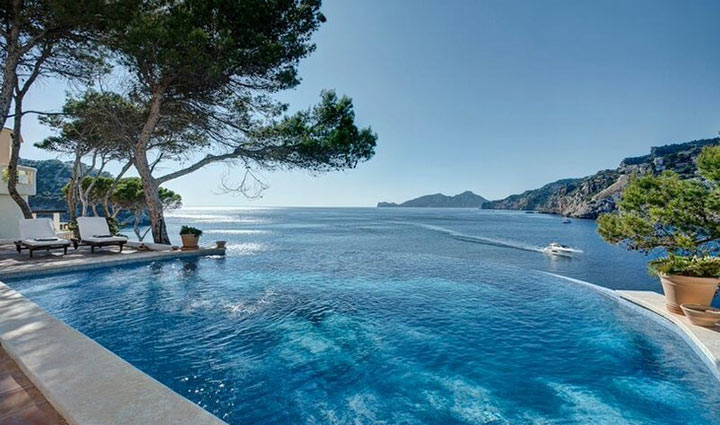 10 Real Estate trends that will define the market in 2016