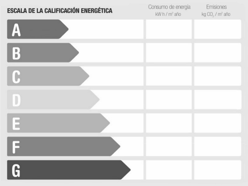 Energy Performance Rating Brand new semi-detached house with plunge pool for sale in El Molinar, Palma de Mallorca